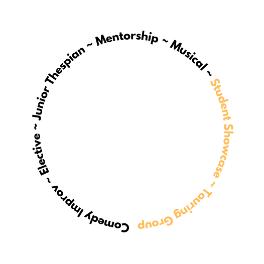 Comedy Improv Elective Junior Thespian Mentorship Musical Student Showcase Touring Group